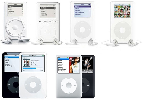 Evolution of the iPods | Apple Revolution